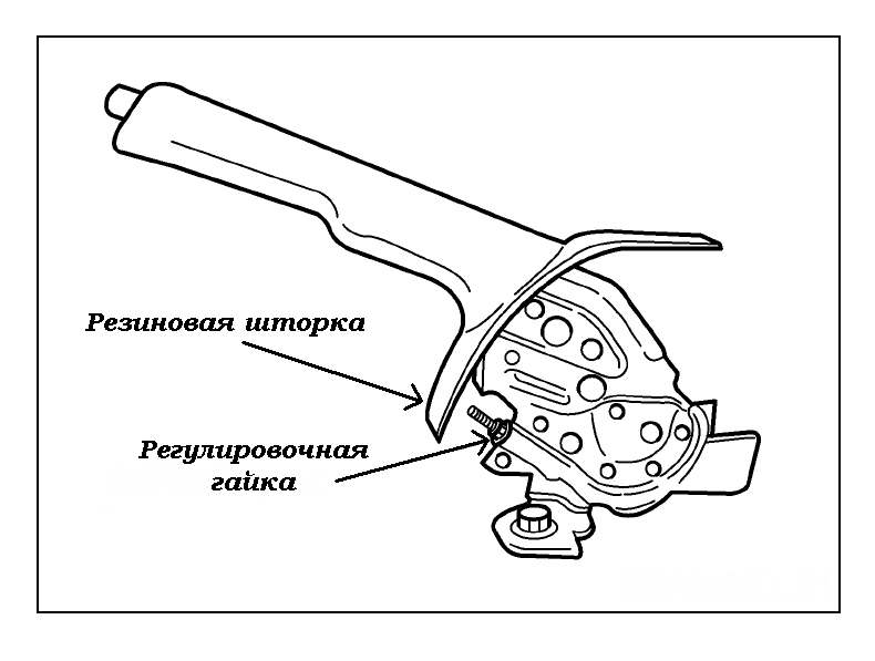 регулировка ручного тормоза ниссан альмера классик